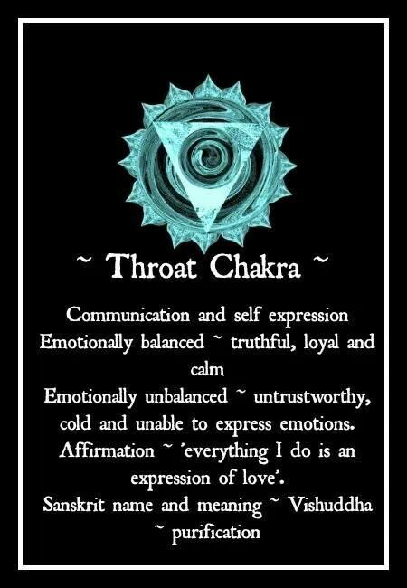 throat chakra